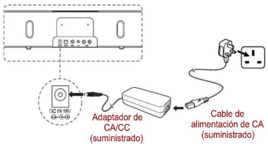 TOSHIBA SBK1 - Conexión del adaptador de alimentación - 2