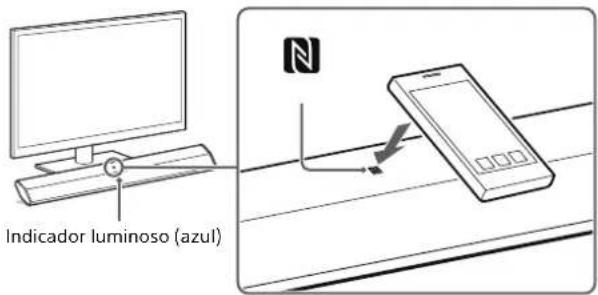 SONY SAWCT770 - Cuando se utiliza un dispositivo Android™ - 1