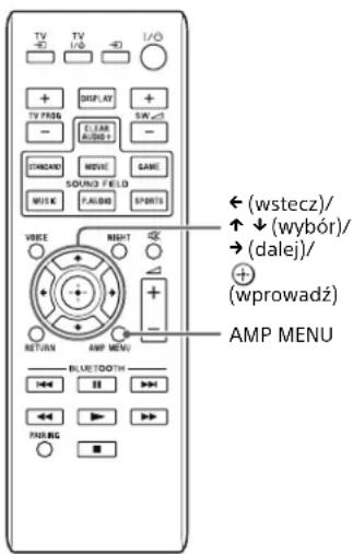 SONY SAWCT770 - Regulowanie ustawień - 2