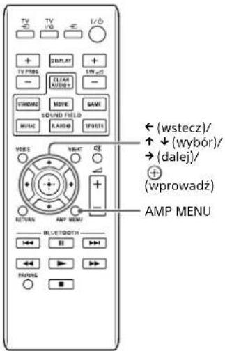 SONY SAWCT770 - Regulowanie ustawień - 3