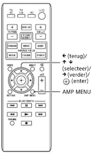 SONY SAWCT770 - De instellingen aanpassen - 2
