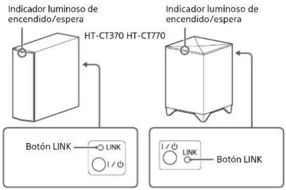 SONY SAWCT770 - Enlace del sistema (LINK) - 2