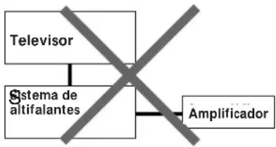 SONY SAKL50 - Nota - 1