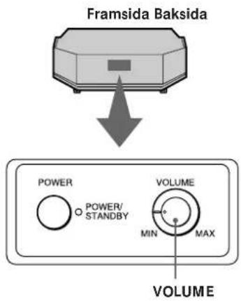 SONY SAKL50 - Ställa in ljudet - 1