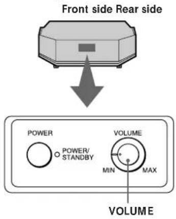 SONY SAKL50 - Adjusting the Sound - 1