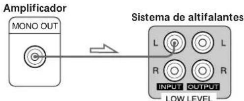 SONY SAKL50 - Nota - 1