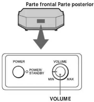 SONY SAKL50 - Ajuste del sonido - 1