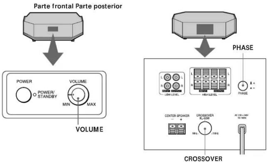 SONY SAKL50 - Regular o som - 1