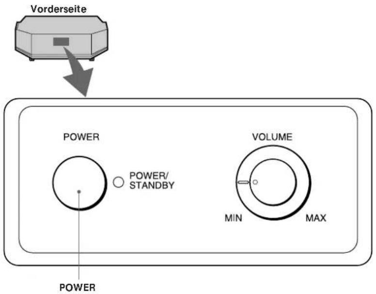 SONY SAKL50 - Tonwiedergabe - 1