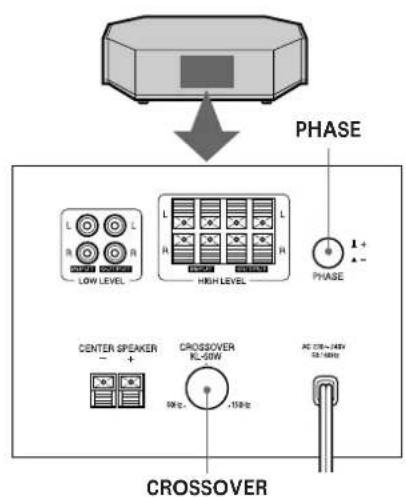 SONY SAKL50 - Ajuste del sonido - 2