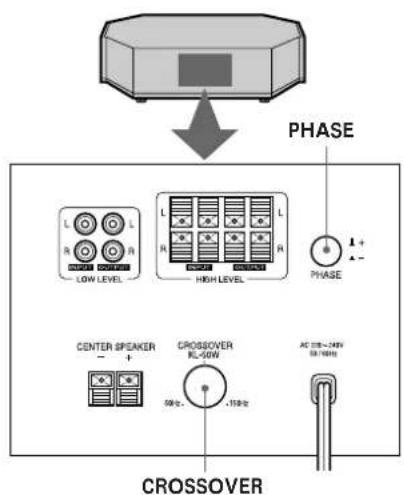 SONY SAKL50 - Réglage du son - 2