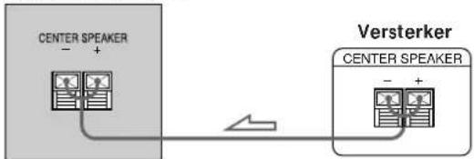 SONY SAKL50 - Aansluitingen - 1