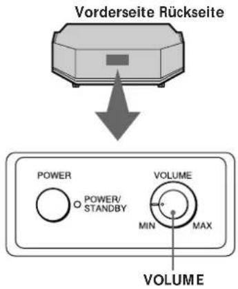 SONY SAKL50 - Einstellen der Klangqualität - 1