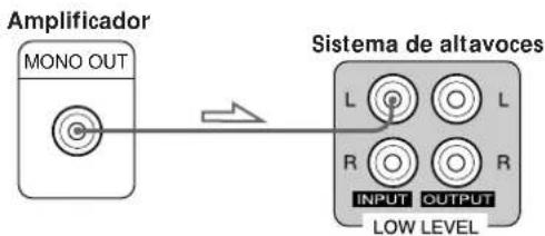 SONY SAKL50 - Nota - 1