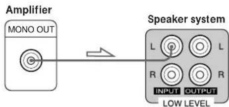 SONY SAKL50 - Note - 1