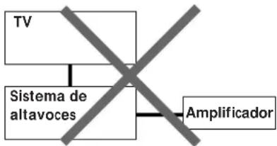 SONY SAKL50 - Nota - 1