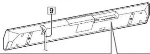 SONY SAWCT370 - Częsci elementy sterowania - 3