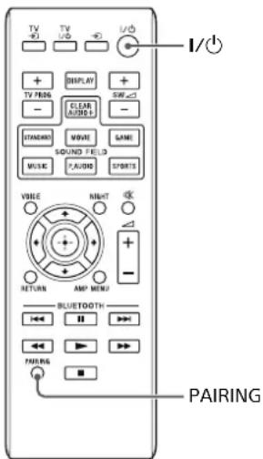 SONY SAWCT370 - Contrôle du système à l'aide d'un smartphone ou d'une tablette (SongPal) - 1