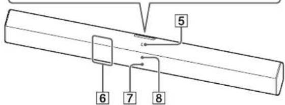SONY SAWCT370 - Głosnik Bar Speaker - 2