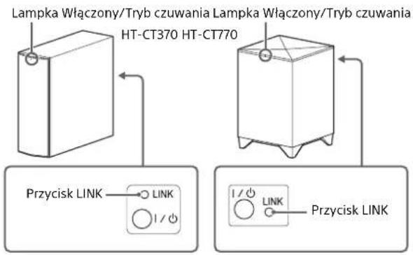 SONY SAWCT370 - Laczenie zestawu (LINK) - 2