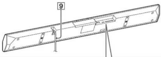 SONY SAWCT370 - Enceinte-barre - 3
