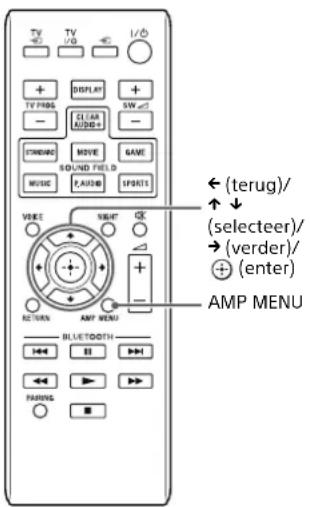 SONY SAWCT370 - Deinstallingenaanpassen - 1
