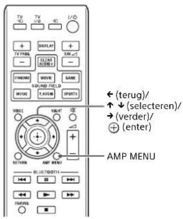 SONY SAWCT370 - Het systeem verbinden (LINK) - 1
