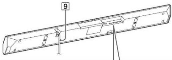 SONY SAWCT370 - Głosnik Bar Speaker - 3