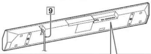 SONY SAWCT370 - Componente comandi - 3