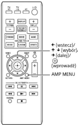SONY SAWCT370 - Regulowanie ustawien - 1