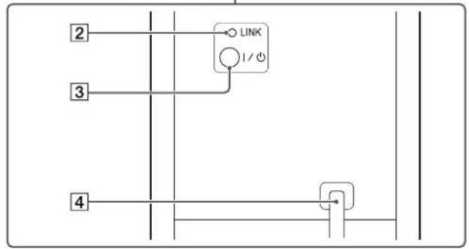 SONY SAWCT370 - Subwoofer - 2