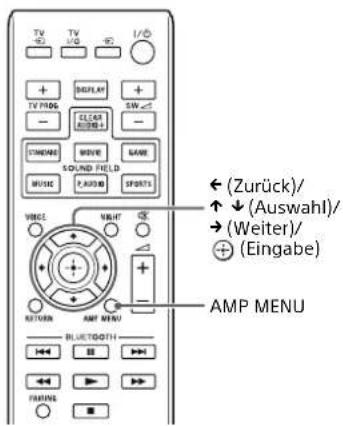 SONY SAWCT370 - Verbinden der Anlage (LINK) - 1