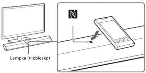 SONY SAWCT370 - Sterowanie za pomocę urzadzenia z systemem Android™ - 1
