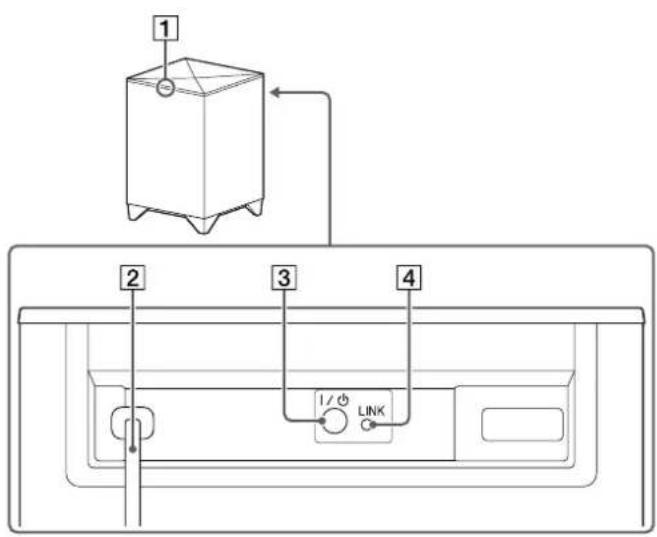SONY SACT770 - Parte posterior / parte inferior - 1