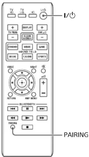 SONY SACT770 - Contrôle du système à l'aide d'un smartphone ou d'une tablette (SongPal) - 1