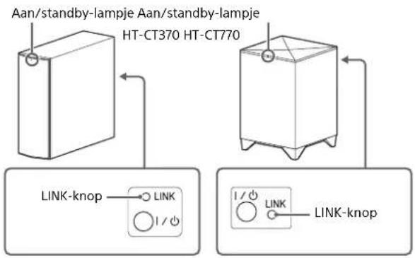 SONY SACT770 - Het systeem verbinden (LINK) - 2