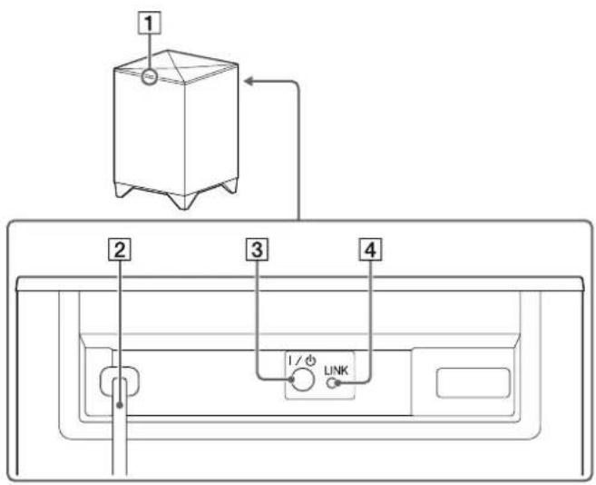 SONY SACT770 - Tyl/spód - 1