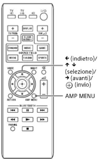SONY SACT770 - Regolazione delle impostazioni - 2