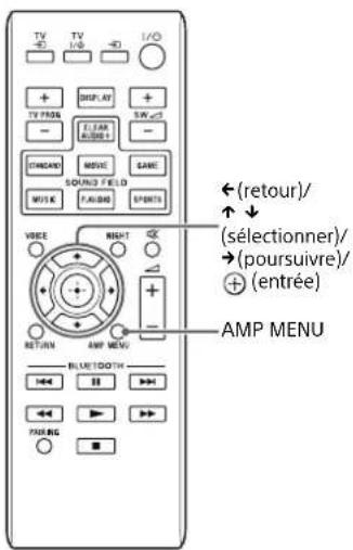 SONY SACT370 - Réglage des sélections - 2