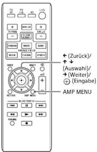 SONY SACT370 - Anpassen der Einstellungen - 2