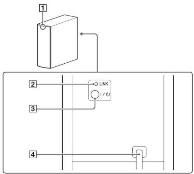 SONY SACT370 - Tyl/spód - 1