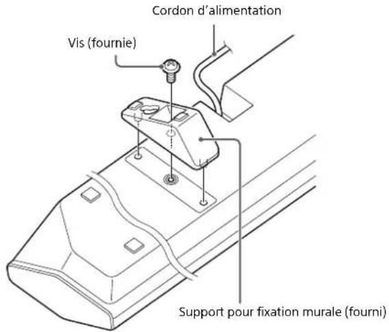 SONY SACT370 - Remarques - 1