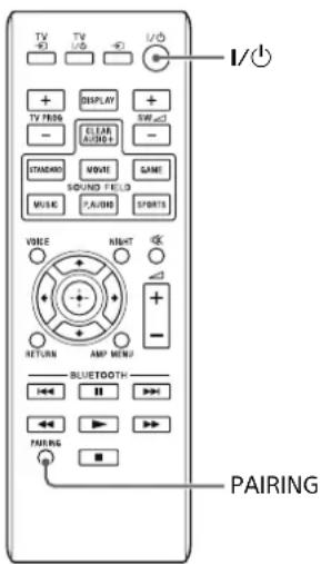 SONY SACT370 - Controllo del sistema utilizzando uno smartphone o un tablet (SongPal) - 1