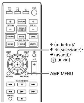 SONY SACT370 - Collegamento del sistema (LINK) - 1