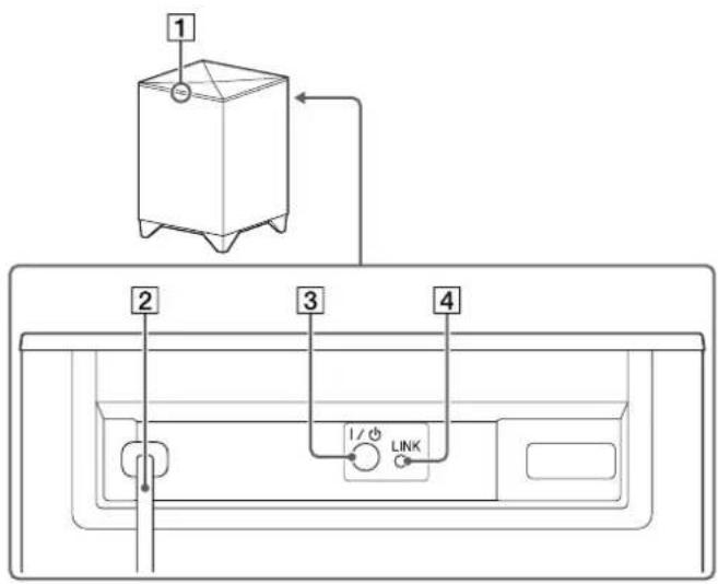 SONY SACT370 - Subwoofer - 1