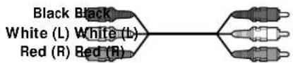 SONY SAF11 - Audio connecting cord (1) (supplied) - 1