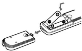 SONY SAF11 - Introduction des piles dans la télécommande - 1