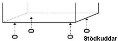 SONY SAF11 - Installera högtalarna - 1