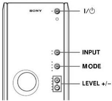 SONY SAF11 - Äänen kuunteleminen - 1
