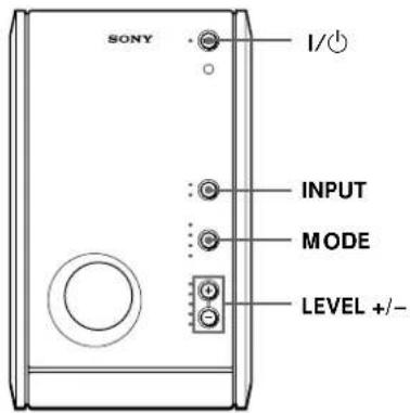 SONY SAF11 - Ouvir o som - 1